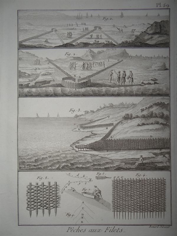 Pesca de mar. Redes de pesca VI, 1793. Panckoucke/Bernard