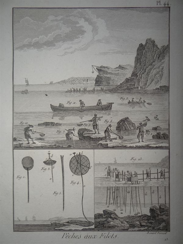 Pesca de mar. Redes de pesca VIII, 1793. Panckoucke/Bernard