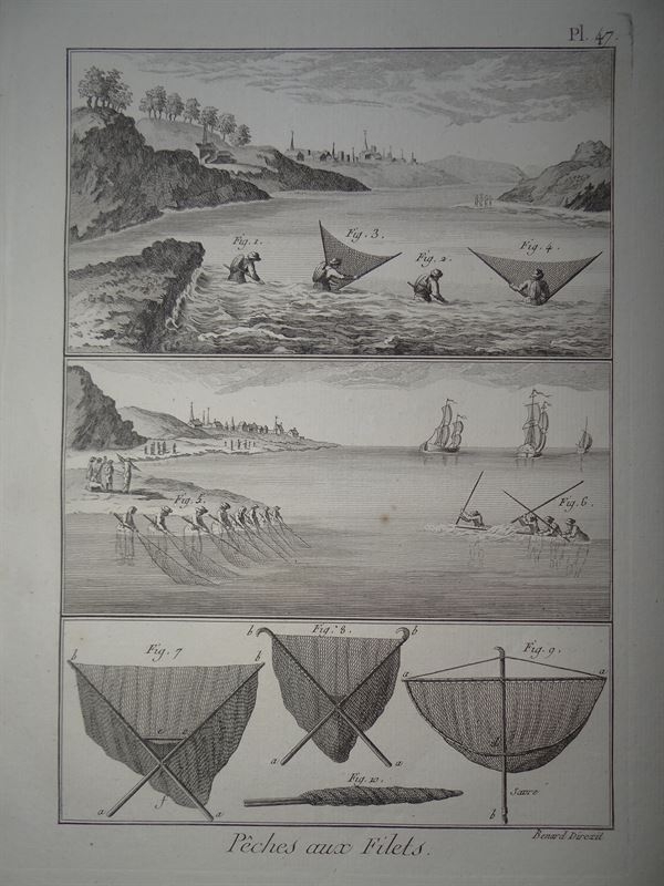 Pesca de mar. Redes de pesca X, 1793. Panckoucke/Bernard