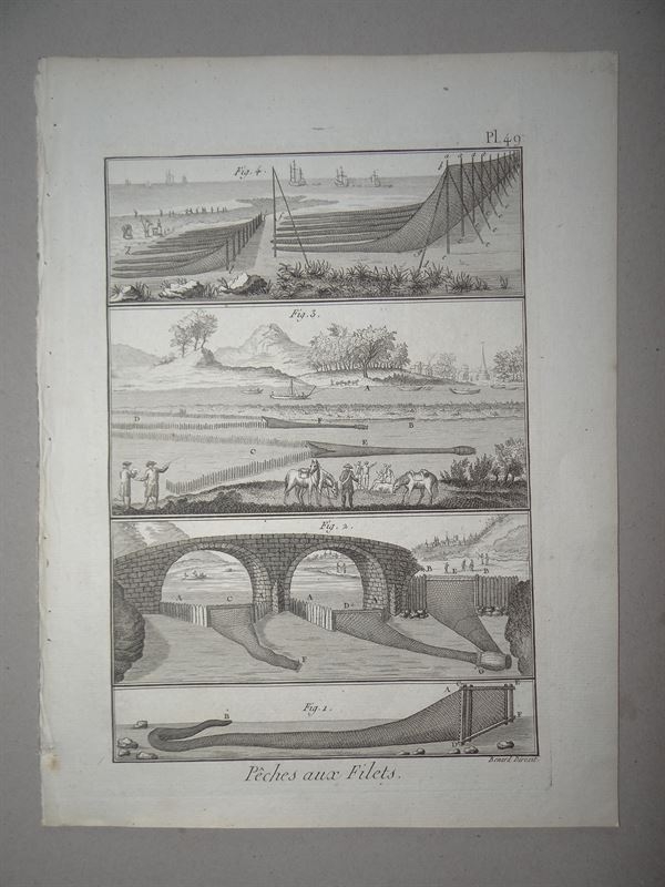 Pesca de mar. Redes de pesca XII, 1793. Panckoucke/Bernard