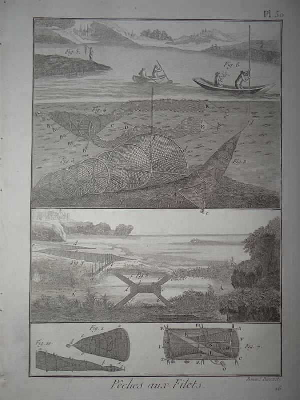 Pesca de mar. Redes de pesca XIII, 1793. Panckoucke/Bernard