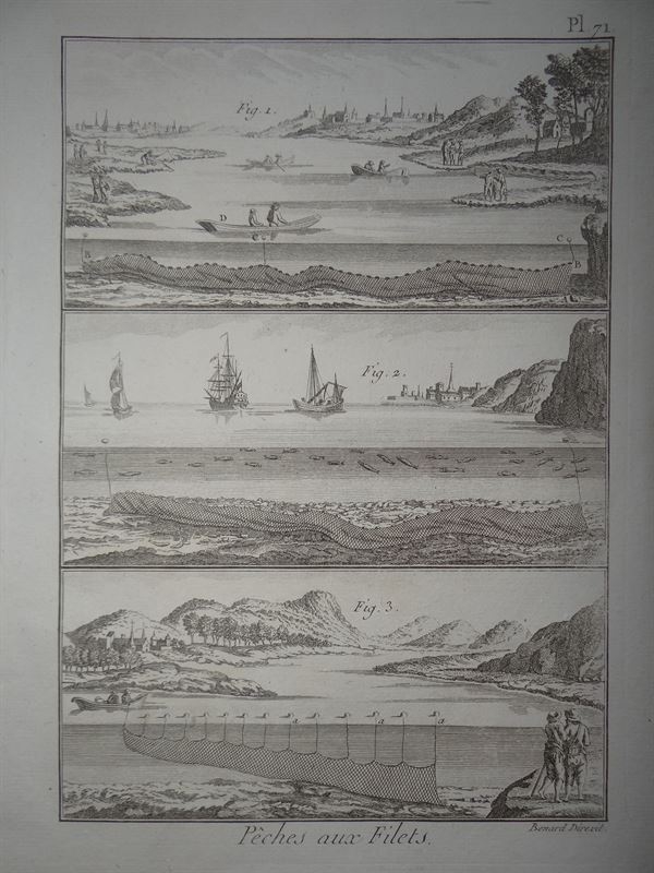Pesca de mar. Redes de pesca XVI, 1793. Panckoucke/Bernard