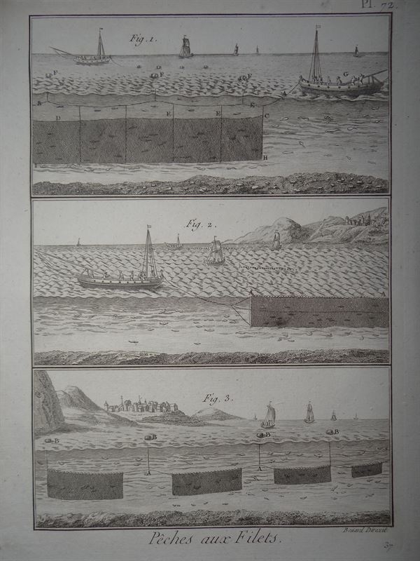 Pesca de mar. Redes de pesca XVII, 1793. Panckoucke/Bernard