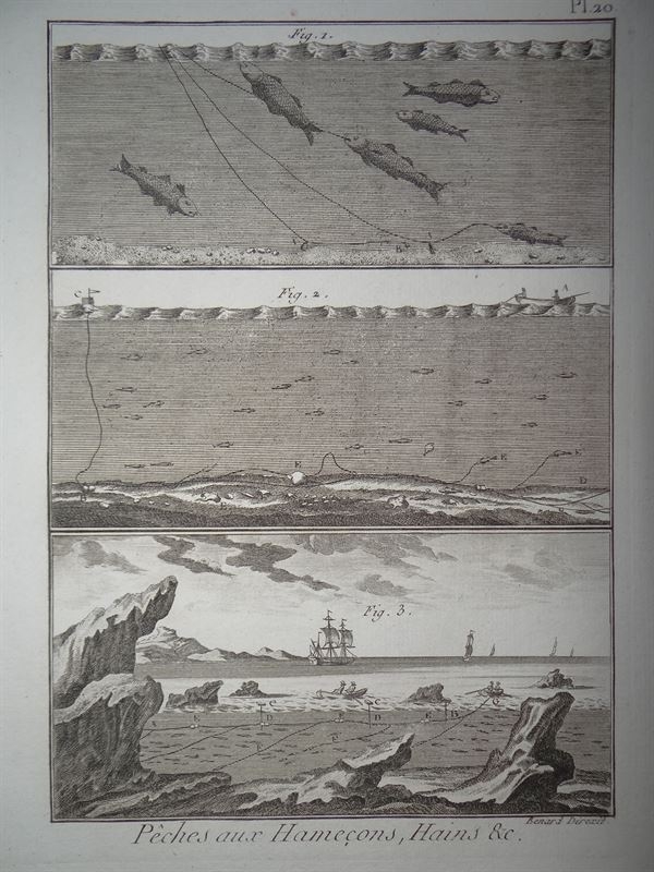 Pesca de mar. Pesca con anzuelo II, 1793. Panckoucke/Bernard