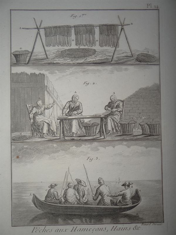 Pesca de mar. Pesca con anzuelo III, 1793. Panckoucke/Bernard