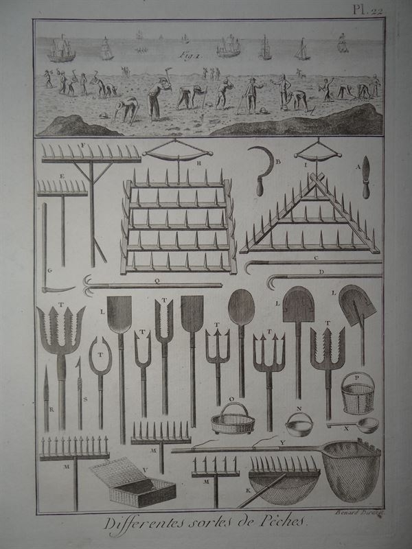 Pesca de mar. Herramientas para la pesca y marisqueo  I, 1793.Panckoucke/Bernard
