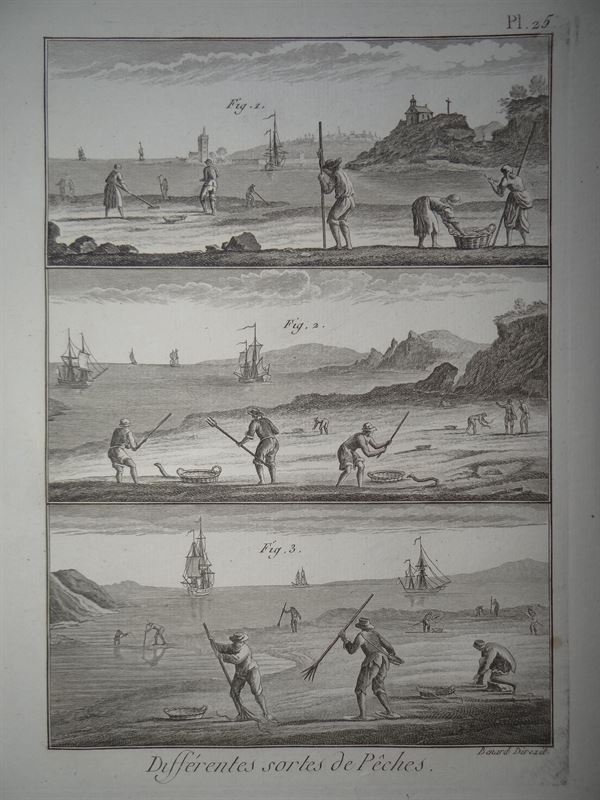 Pesca de mar. Herramientas de pesca y marisqueo II, 1793.Panckoucke/Bernard