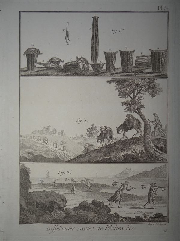 Pesca de mar. Diferentes formas de transporte de la pesca I, 1793.Panckoucke/Bernard
