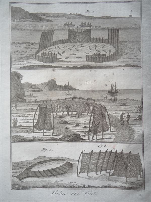 Pesca de mar.Pesca con redes II, 1780. Panckoucke / Diderot