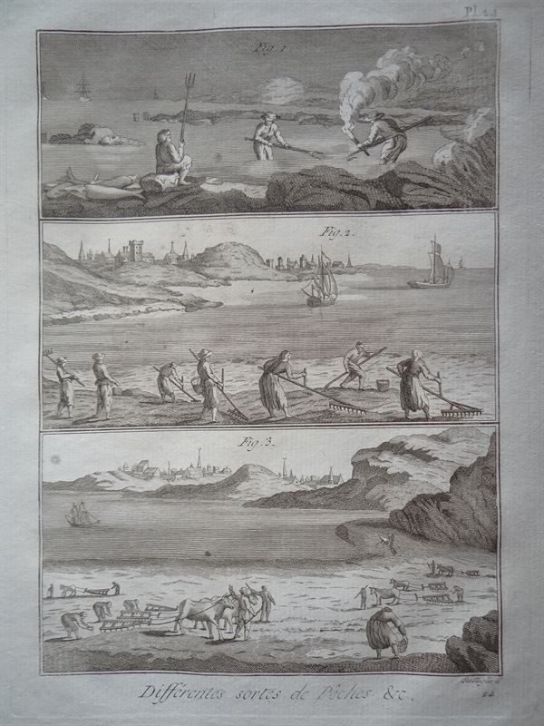 Pesca de mar. Pesca con redes VIII, 1780. Panckoucke / Diderot