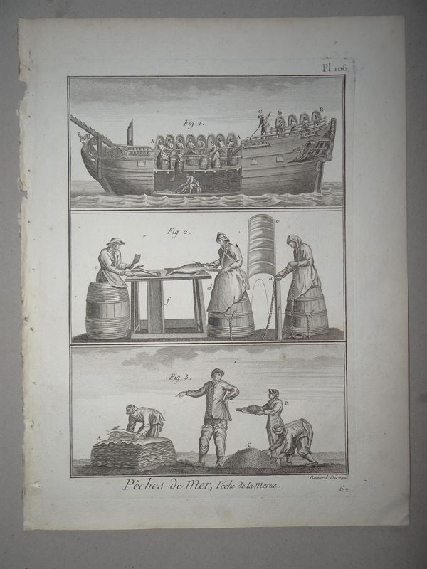 Pesca de mar. Pesca del bacalao II, 1793. Panckoucke/Diderot