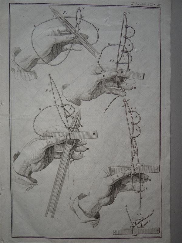 4 hojas con grabados sobre las artes y oficios, con pesca de redes, 1773. Daniel Schreber/ Kanter