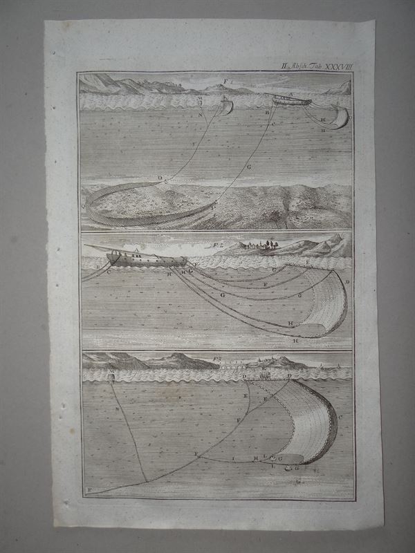 Pesca de mar. Pesca de arrastre II, 1773. Daniel Schreber/Philippin/Kanter