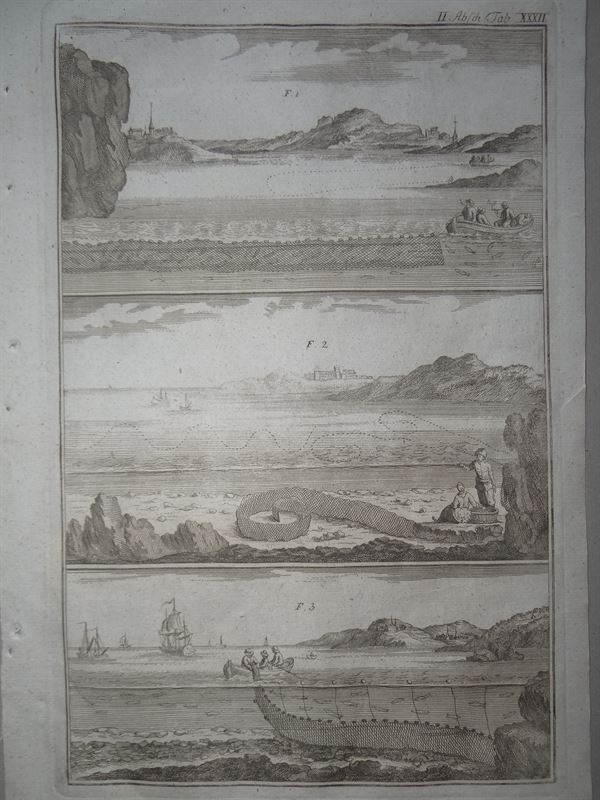 Pesca de mar. Pesca con volantas XXXII, 1773. Daniel Schreber/ Philippin/ Kanter