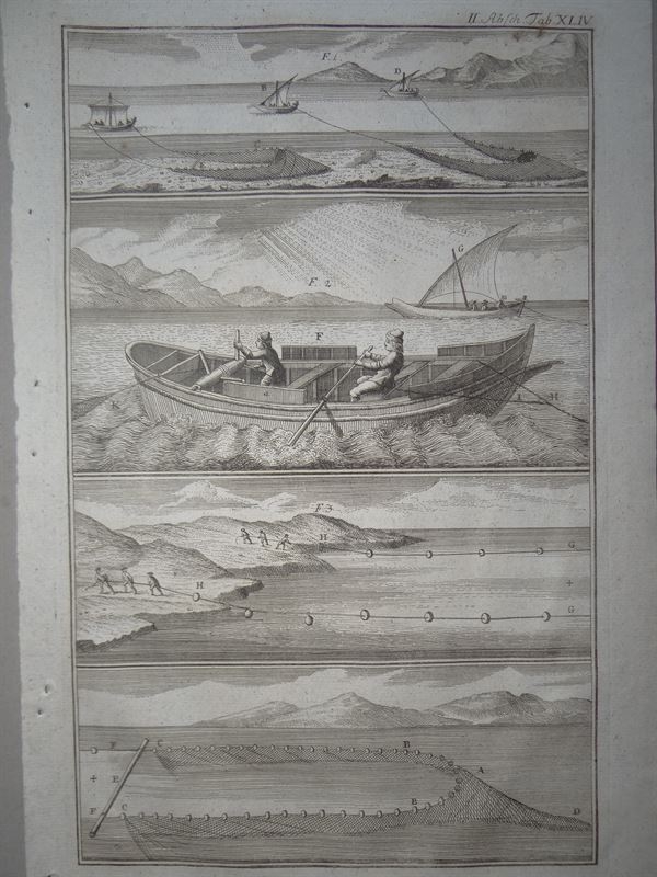 Pesca de mar. Pesca de arrastre IV, 1773. Daniel Schreber/Philippin/Kanter