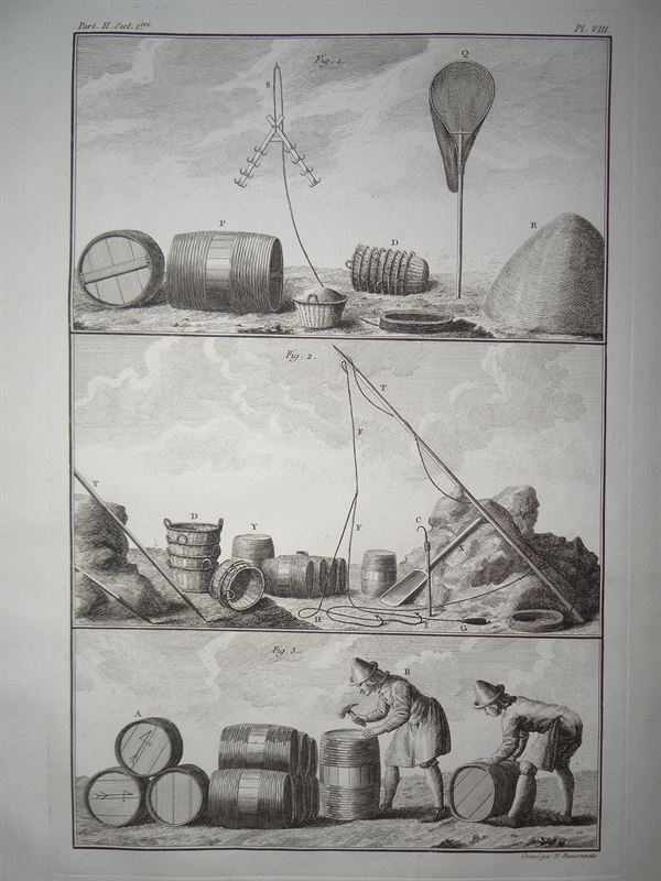 Pesca I. Almacenamiento de la pesca 1769. Duhamel de Monceau y Ransonnette