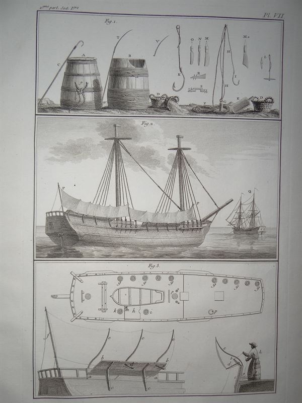 Pesca III. Barco de pesca y herramientas, 1769. Duhamel de Monceau