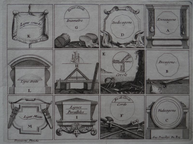 Formas geométricas para cartografía militar, 1694. Nicolás de Fer