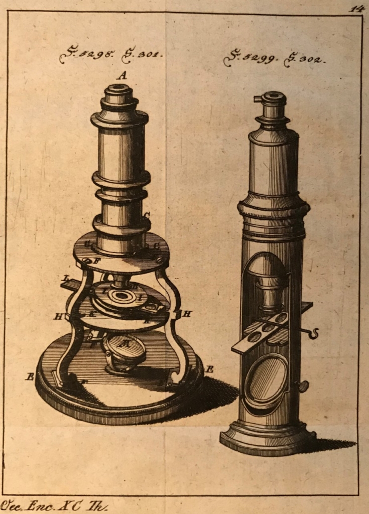 Dos microscobios barrocos, hacia 1770. Anónimo
