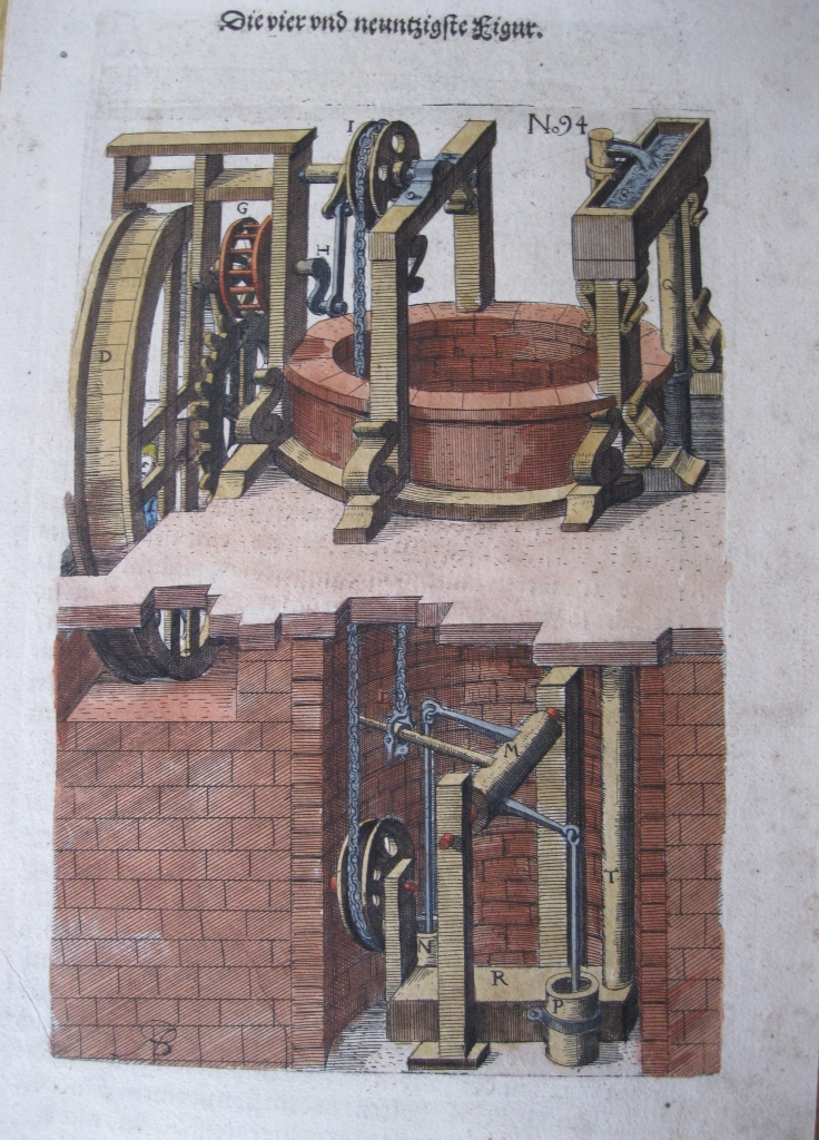 Dispositivos mecánicos renacentistas VI, 1620. Ramelli