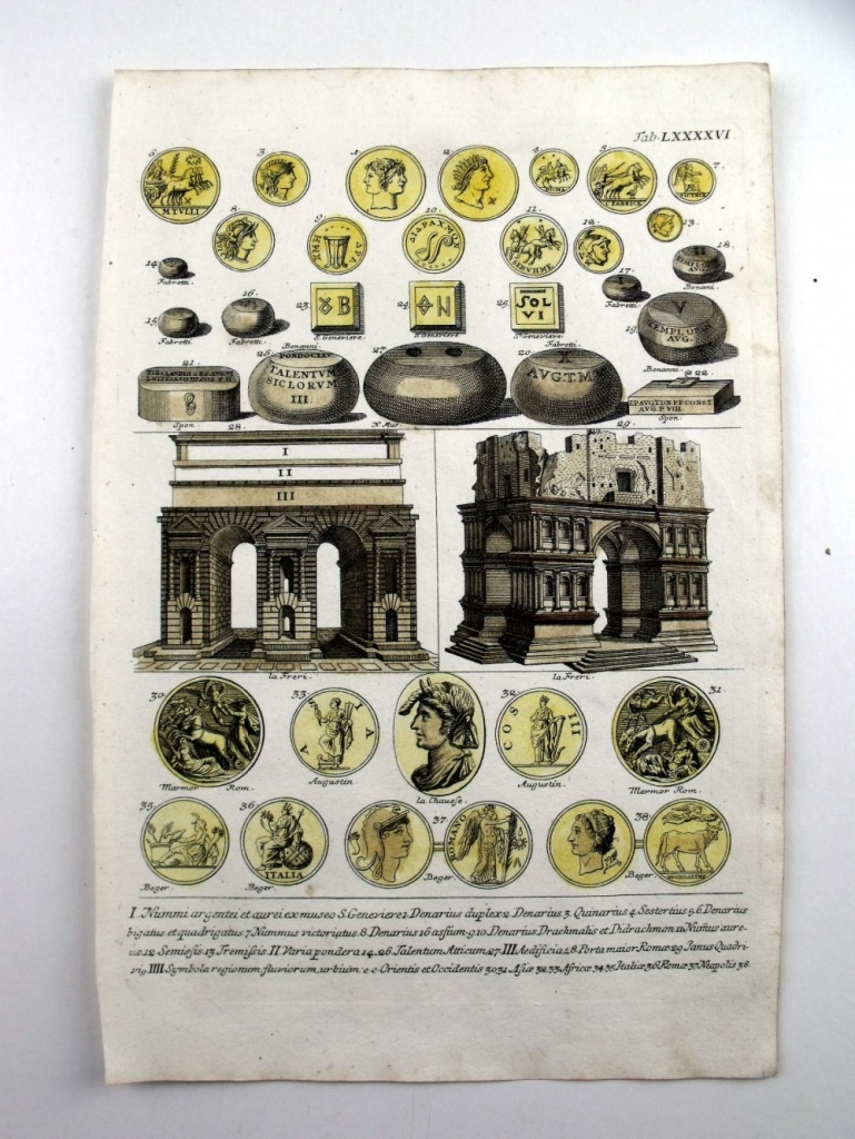 Monumentos con arcos, pesas y monedas griegas y romanas, 1757. Montfaucon