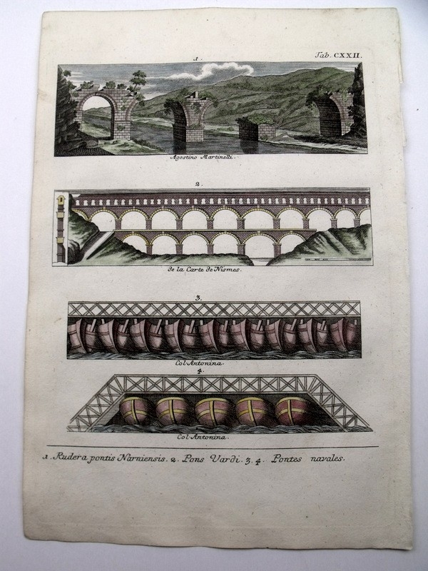 Acueductos y puentes de barcas romanos, 1757. Montfaucon