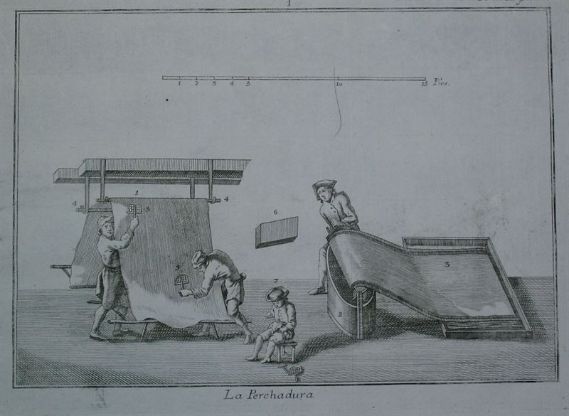 Industria textil barroca: Telares II, 1711. Anónimo